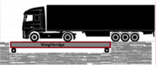 Truck and trailer coupled, with only the truck on the weighbridge