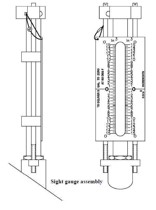 A technical illustration showing a sight gauge assembly designed to be positioned along the neck of a volume measure, featuring a typical sealing provision used to secure the gauge plate.