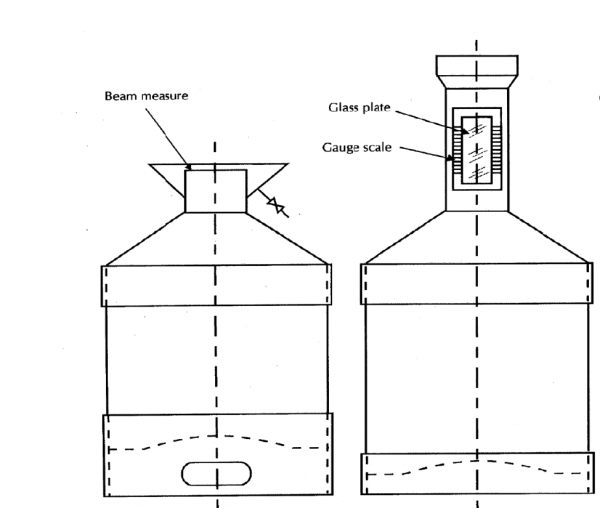 A technical illustration showing 2 example designs of volume measures. The left design features a beam measure with a neck and a collar designed to collect overflow liquid. The right design shows a measure with a neck that includes a glass plate and a gauge scale for volume indication.