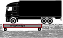 Truck with only its front axle on the weighbridge