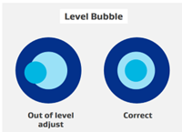 Title Level bubble, with a two examples underneath. On the right, 3 circles inside each other with the middle smallest one overlapping the other two - this is labelled as Out of level, adjust. On the left, 3 circles perfectly aligned inside each other are marked as Correct.